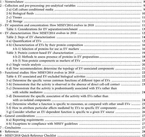 misaqv|Minimal information for studies of extracellular vesicles  .